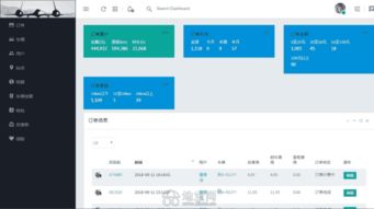 區(qū)塊鏈技術(shù)賦能產(chǎn)品溯源與信息安全軟件開發(fā)
