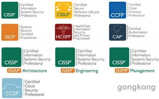 第十二屆(ISC)2亞太區(qū)信息安全峰會(huì) 中國工業(yè)信息安全企業(yè)斬獲認(rèn)可殊榮