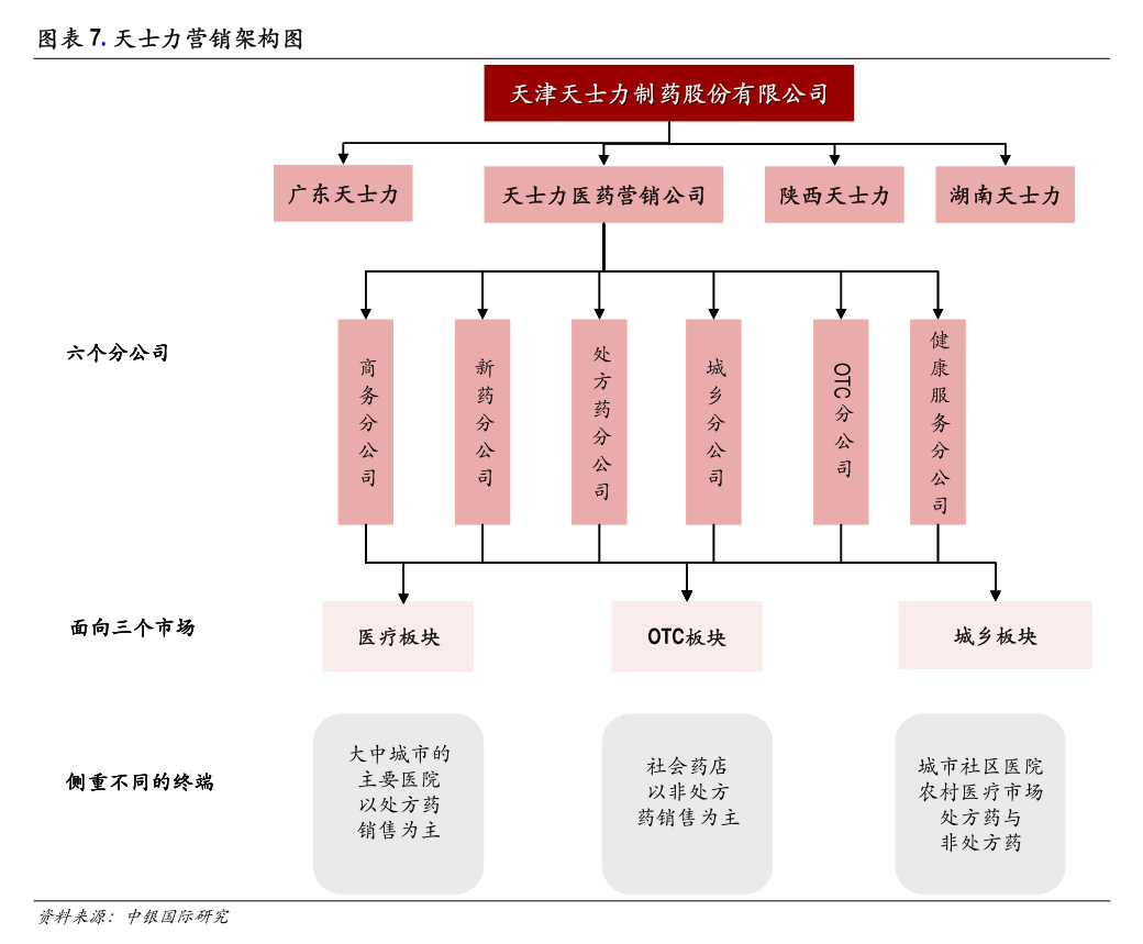 哈爾斯 子公司為母公司提供擔保進展公告